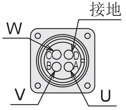 HG-SN、HG-SR系列電機電源接線(xiàn)注意